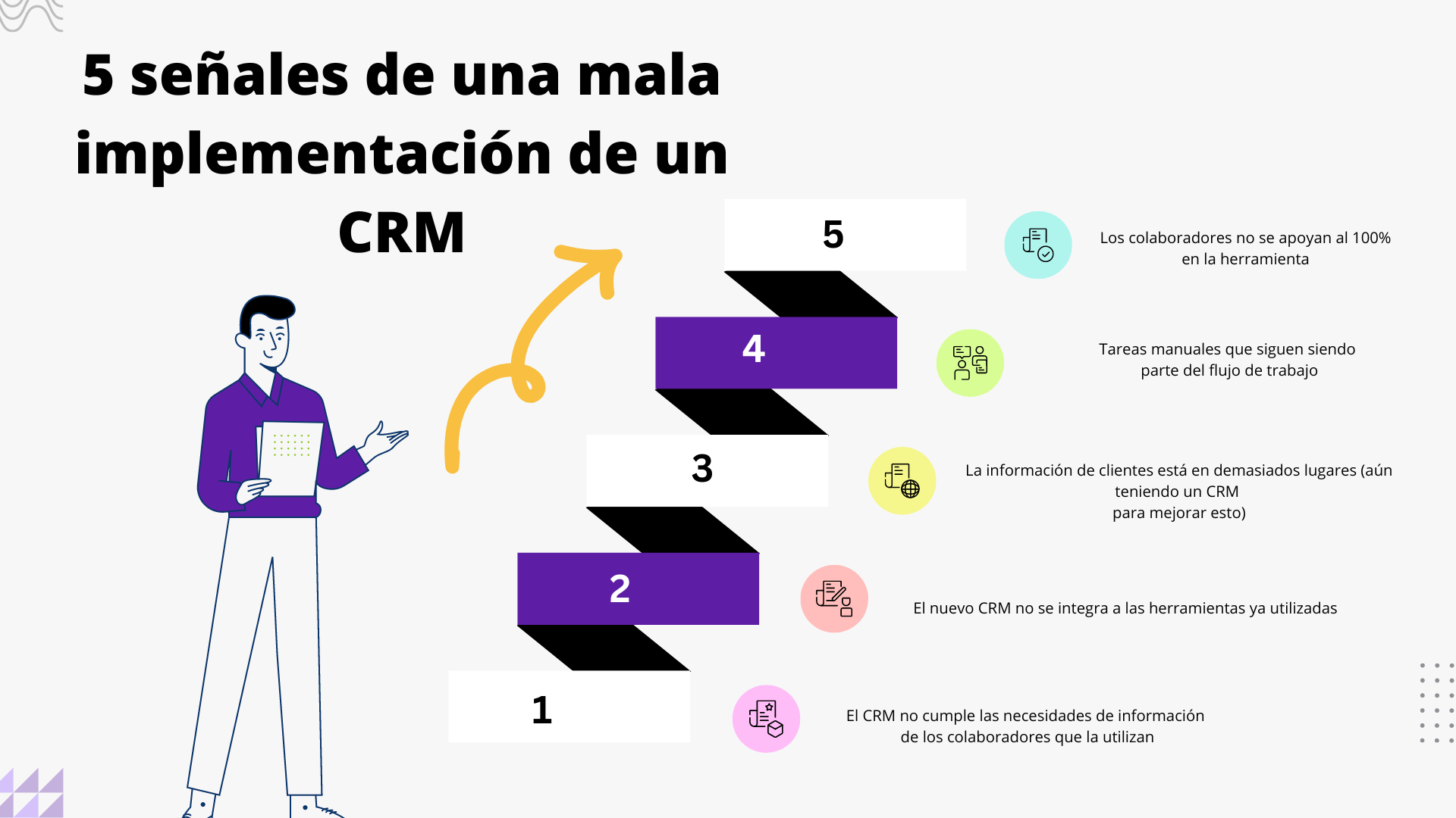 5 señales de una mala implementación de un CRM