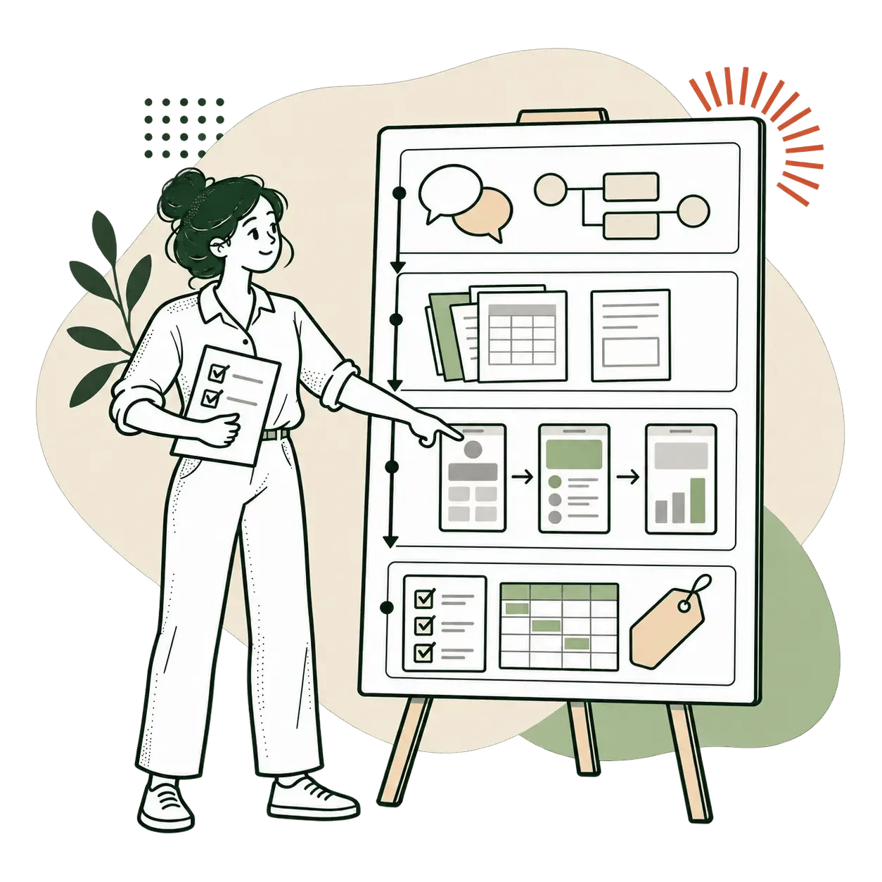 Una mujer revisa un tablero con etapas de una app: discovery, archivos, prototipo, métricas, plan y cotización.